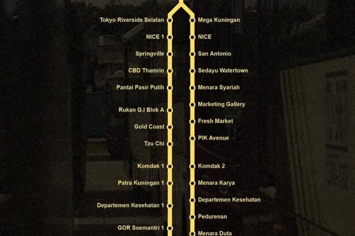 Gratis Sepekan! HC2 Resmi Hubungkan PIK 2 dengan Dukuh Atas